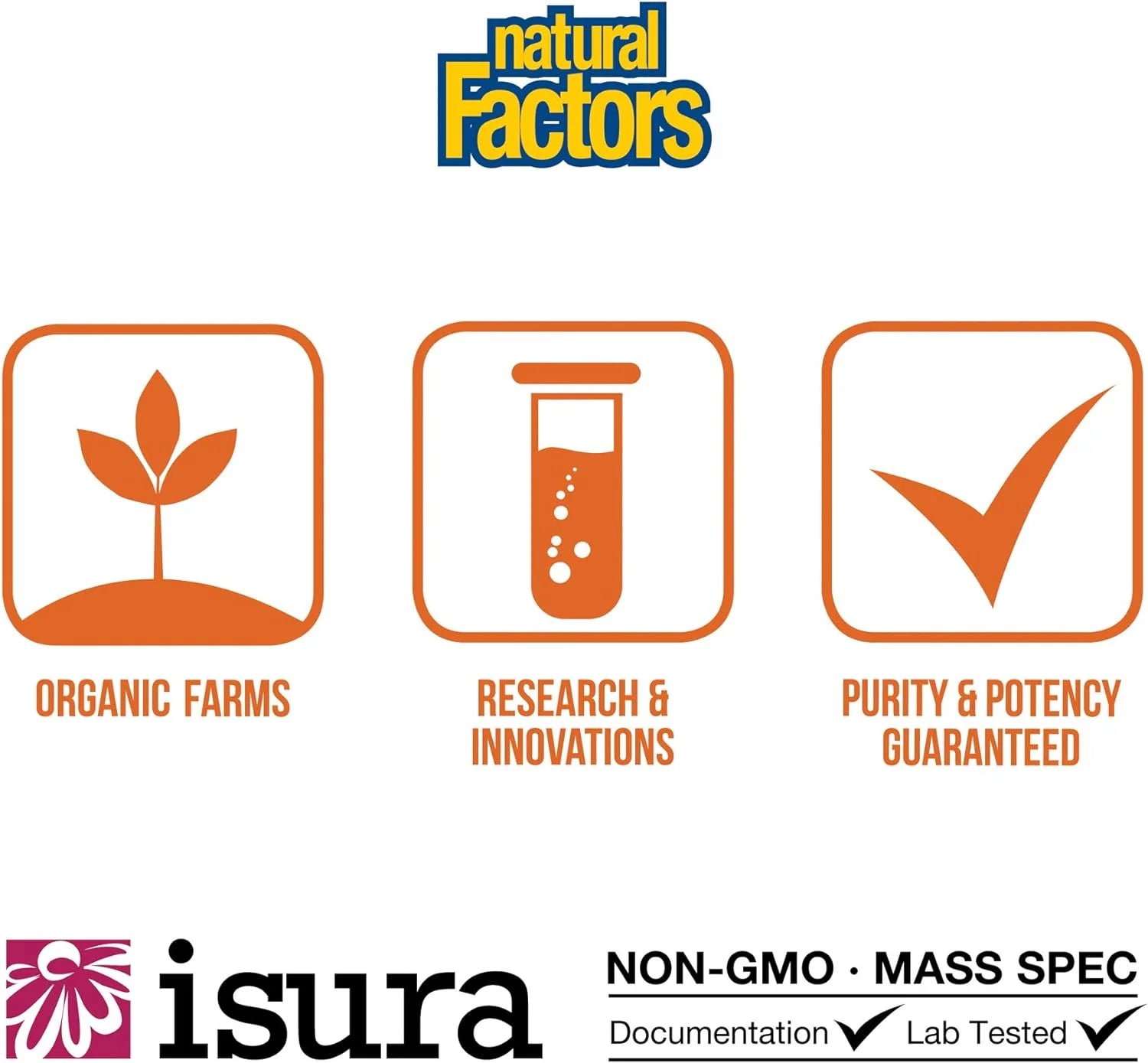 Whey Factors, Grass Fed Whey Protein Concentrate, Aids Muscle Development and Immune Health, Unflavored, 2 Lb