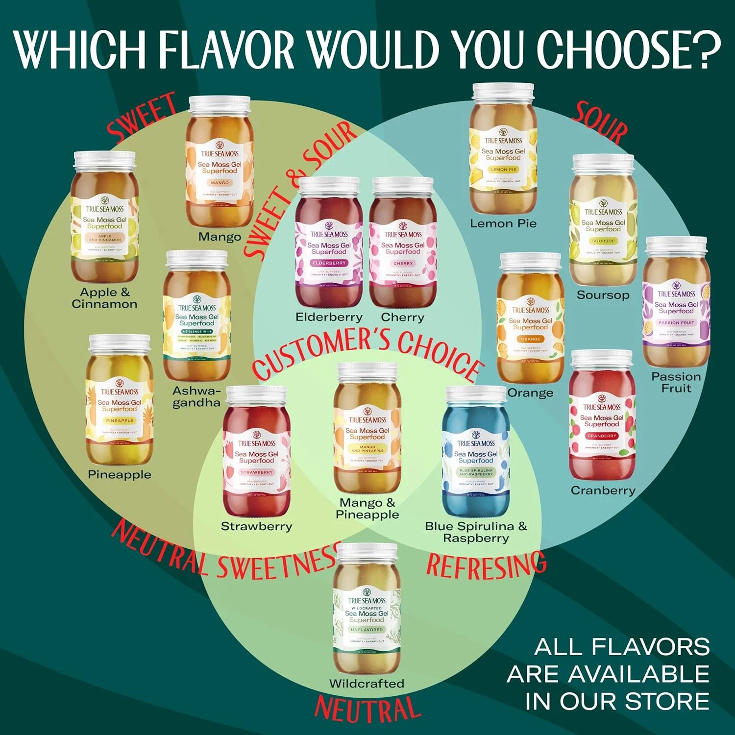 Wildcrafted Irish Sea Moss Gel Superfood - Strawberry, Pack of 3 Organic Seamoss - Made in USA