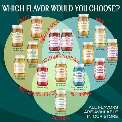 Wildcrafted Irish Sea Moss Gel Superfood - Strawberry, Pack of 3 Organic Seamoss - Made in USA